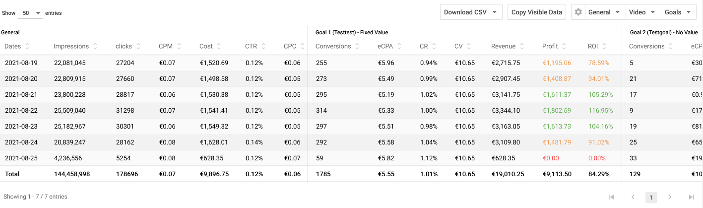 datatable