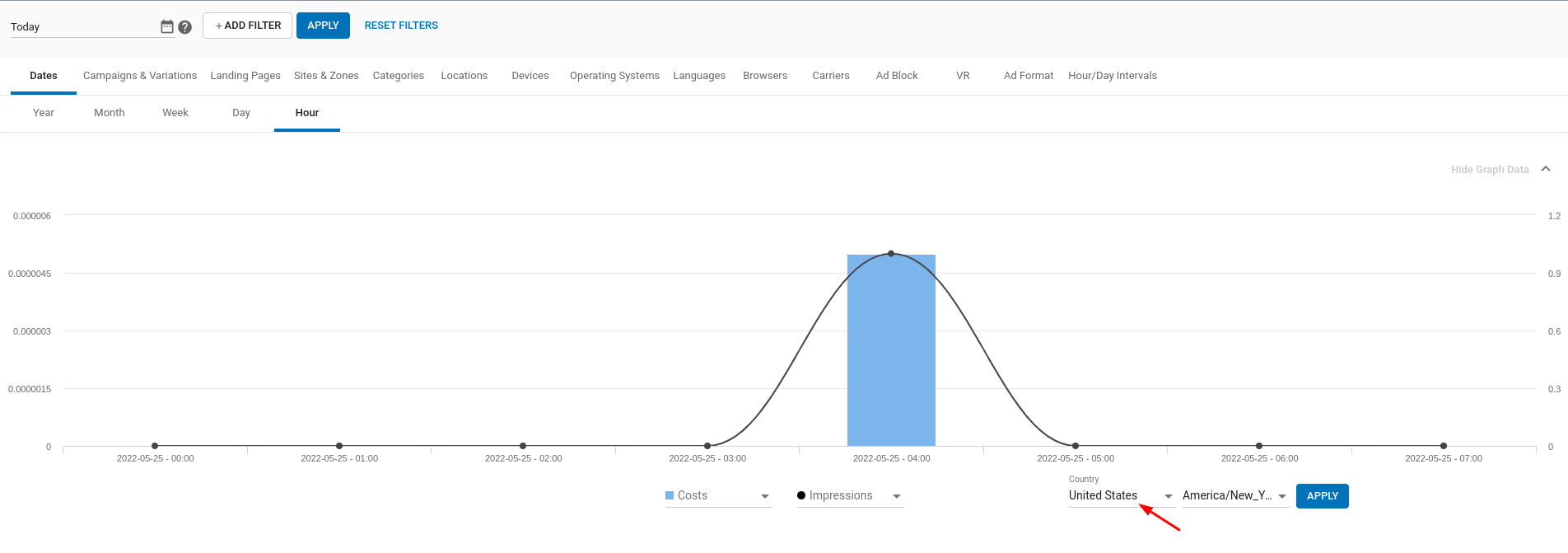 statistics