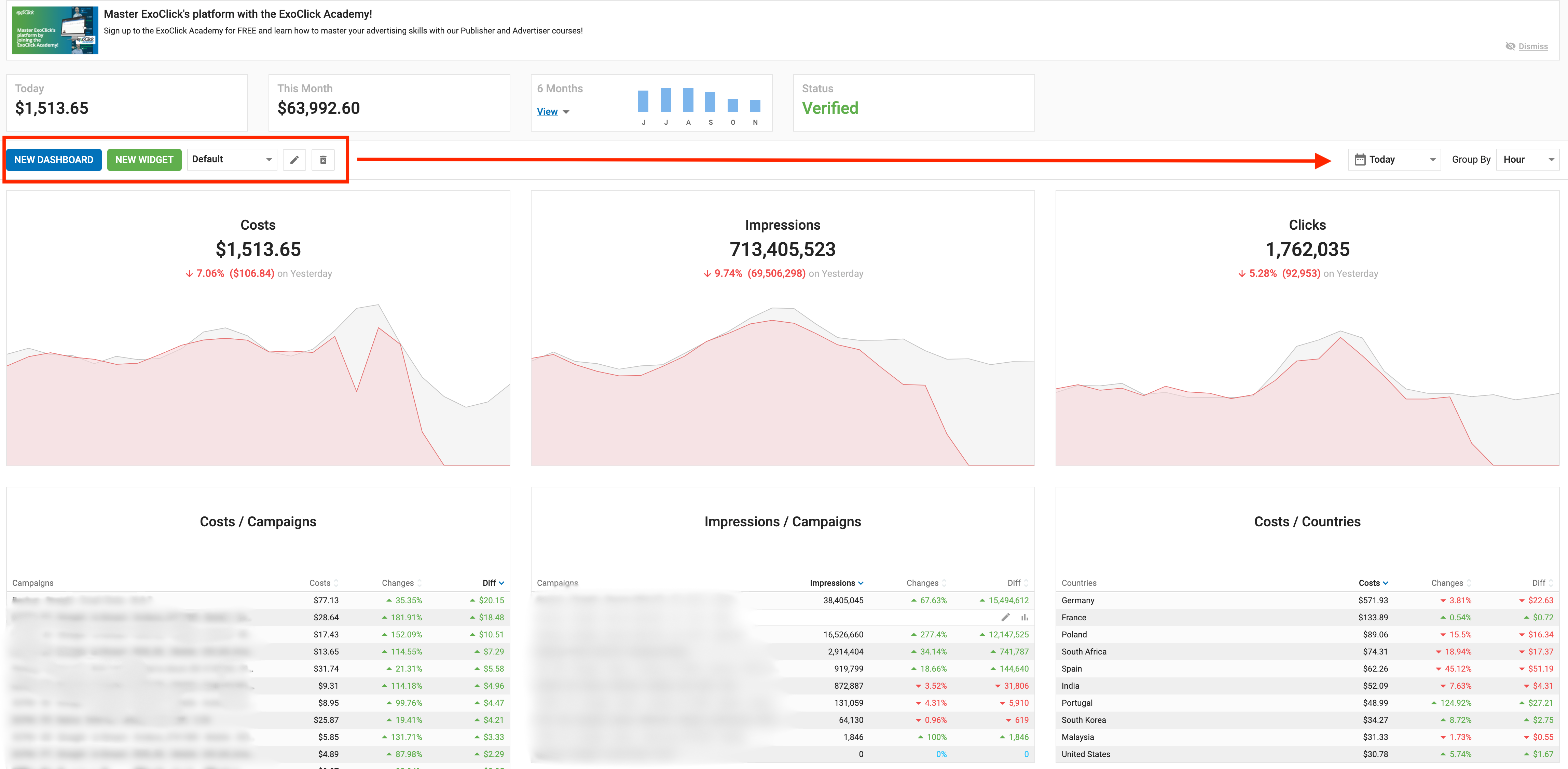 dashboard