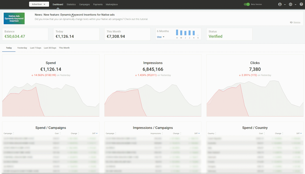 advertiserdashboard